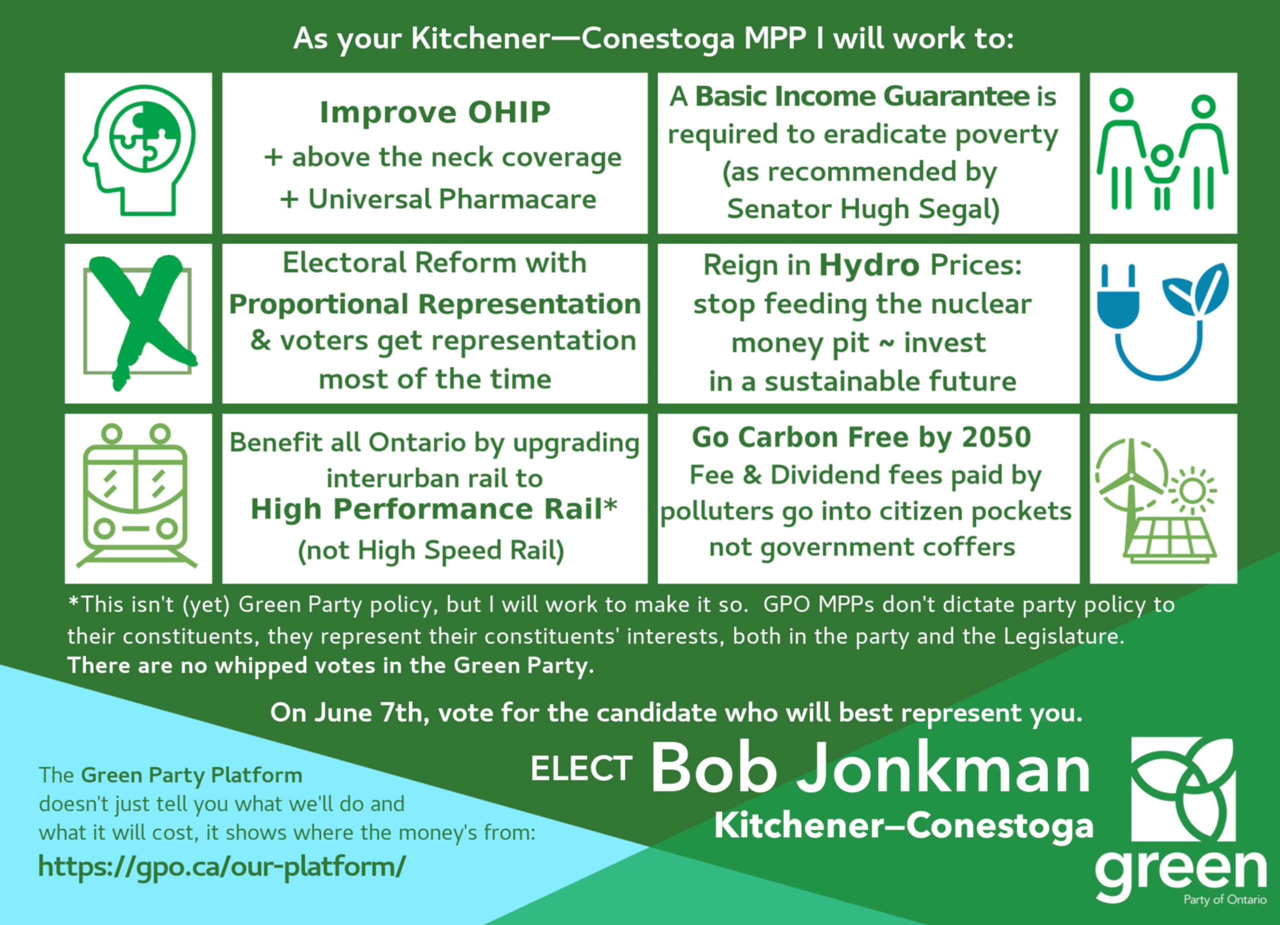 2018 Bob Jonkman, Green Party of Ontario candidate for Kitchener-Conestoga Rack Card back